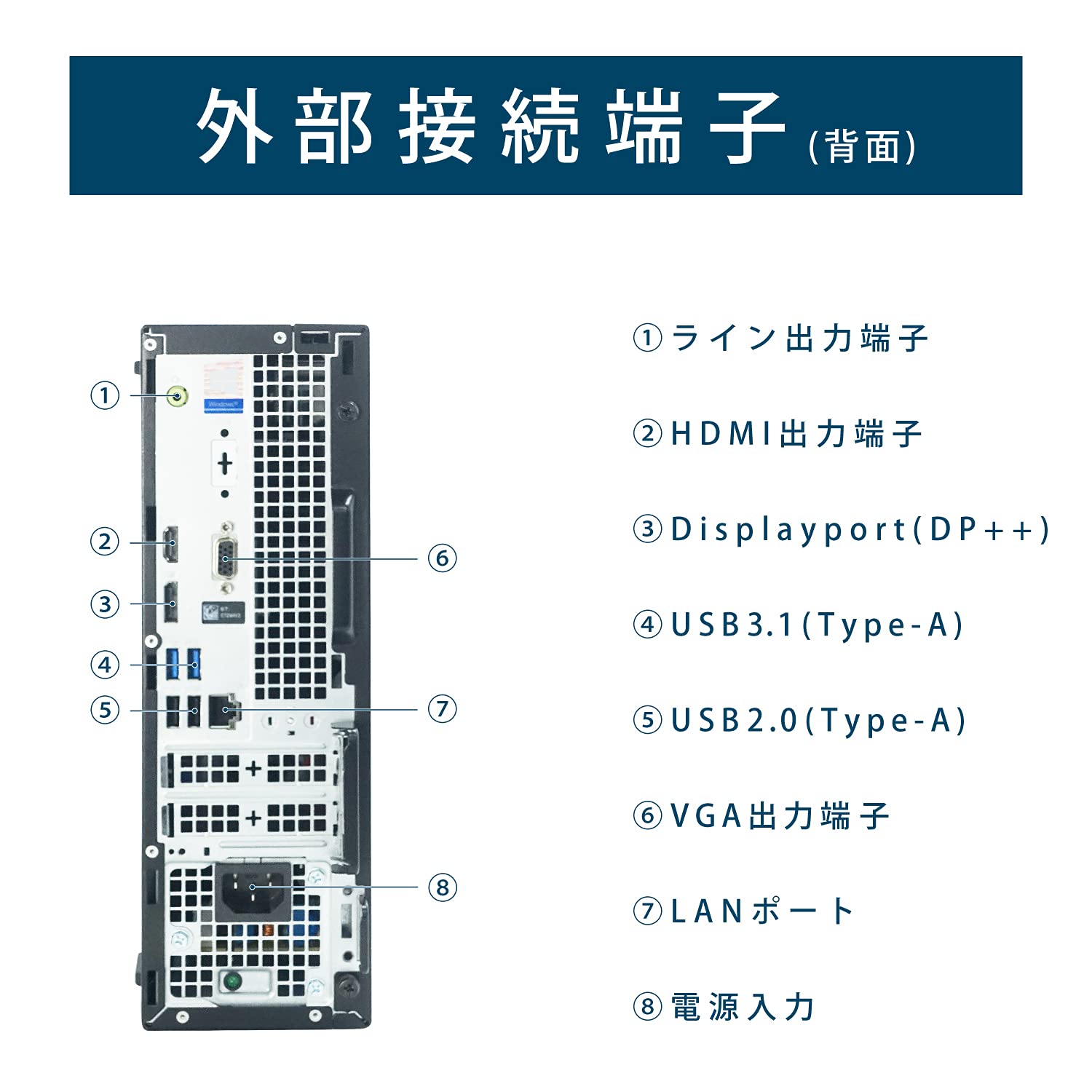 【大容量1TB】DELL Optiplex 3060 デスクトップ 第８世代i5 楽天市場】Dell OptiPlex 3060 SFF 第8世代 Core i5 メモリ8GB